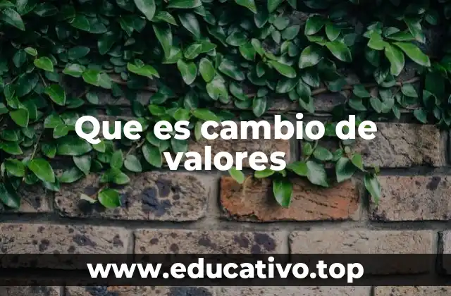 La evolución de las creencias en el tiempo