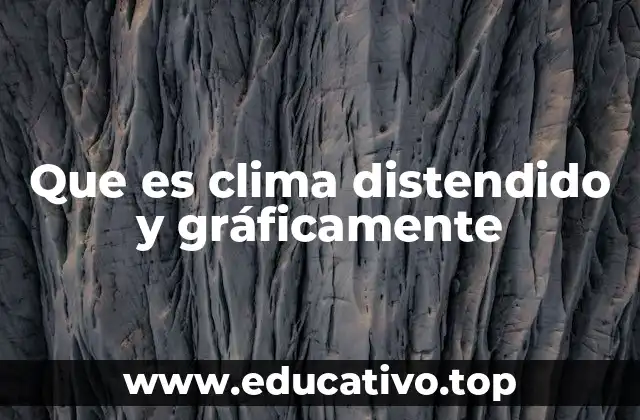 Que es clima distendido y gráficamente