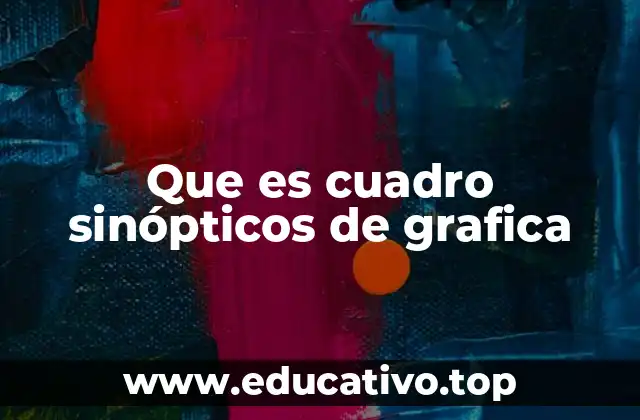 Que es cuadro sinópticos de grafica