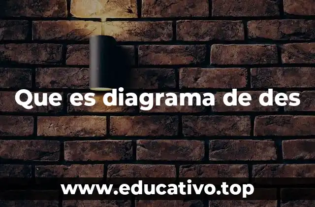 Aplicaciones del diagrama de des en diferentes contextos