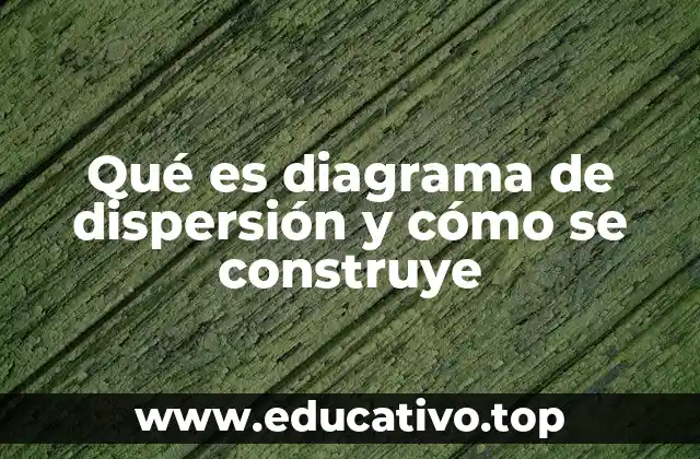 Qué es diagrama de dispersión y cómo se construye