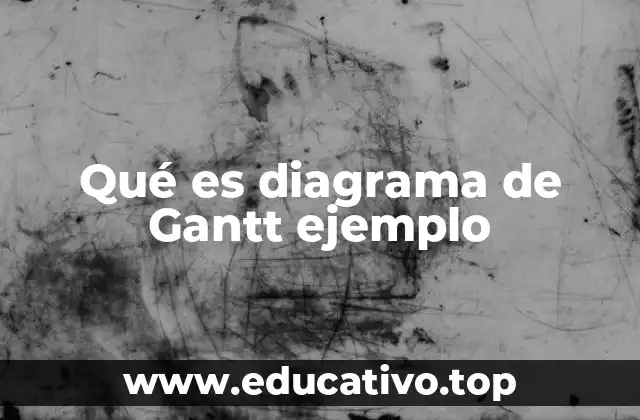 Qué es diagrama de Gantt ejemplo