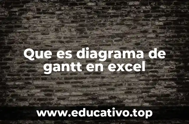 Que es diagrama de gantt en excel