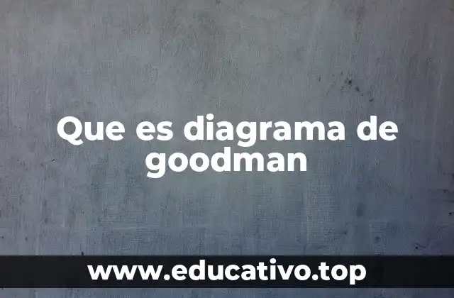 Que es diagrama de goodman