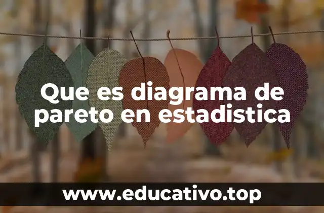 Que es diagrama de pareto en estadistica