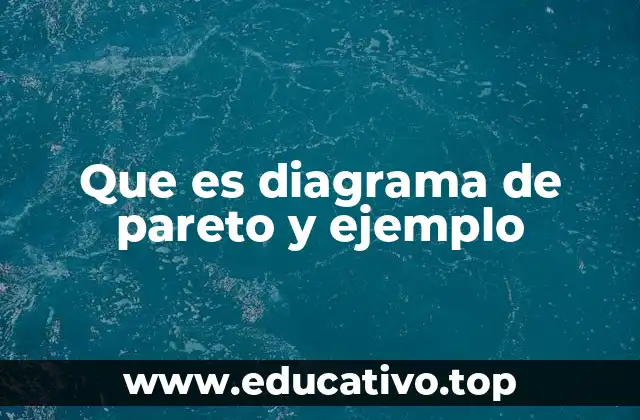 Que es diagrama de pareto y ejemplo