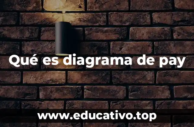 Qué es diagrama de pay