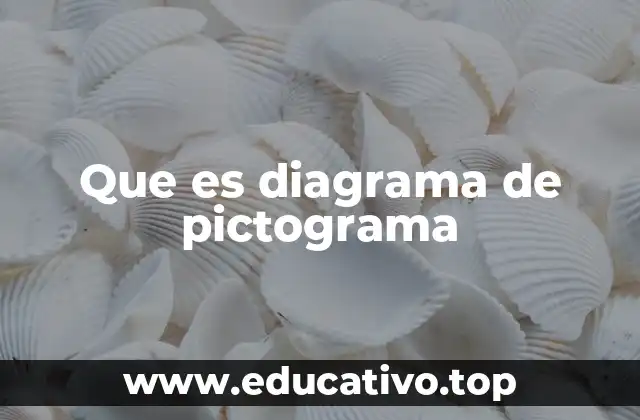 Que es diagrama de pictograma