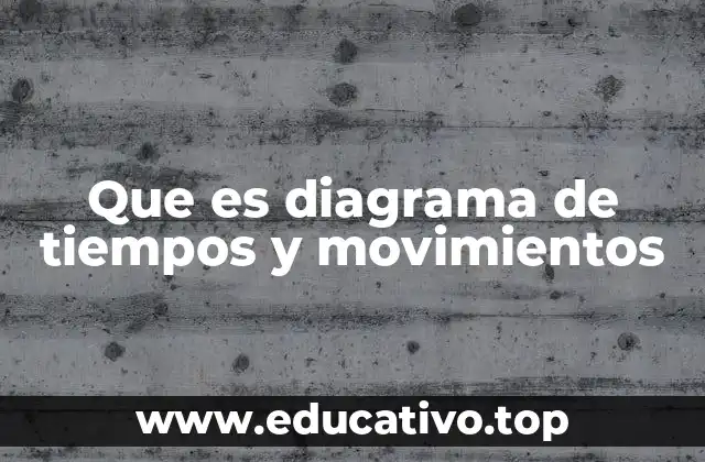 Herramienta para optimizar procesos industriales