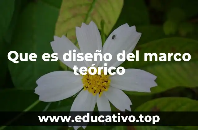 Que es diseño del marco teórico