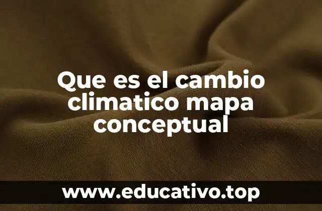 Que es el cambio climatico mapa conceptual