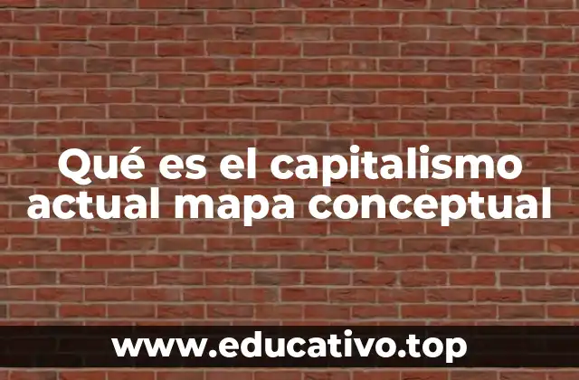 Qué es el capitalismo actual mapa conceptual