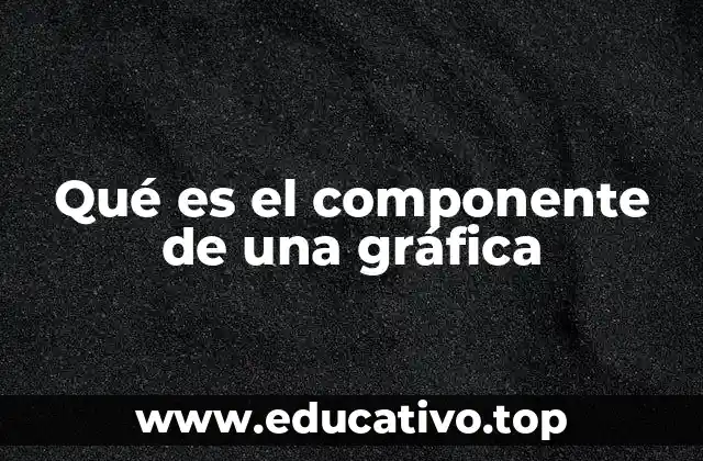 Qué es el componente de una gráfica