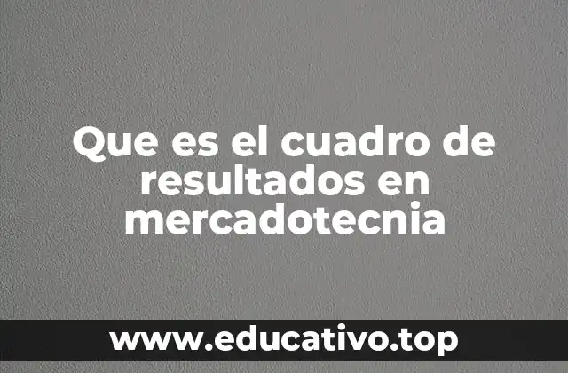 La importancia de visualizar el desempeño de las estrategias de marketing