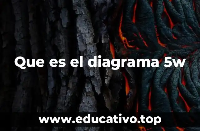 Que es el diagrama 5w