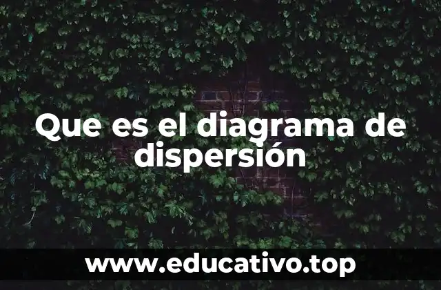 Que es el diagrama de dispersión
