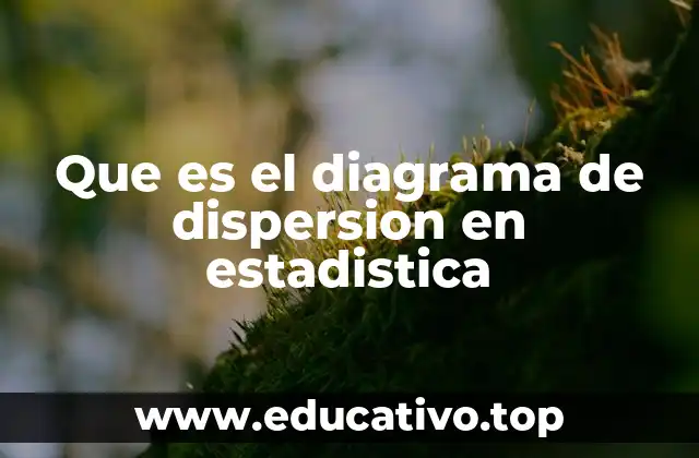 Que es el diagrama de dispersion en estadistica