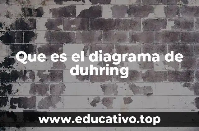 Que es el diagrama de duhring