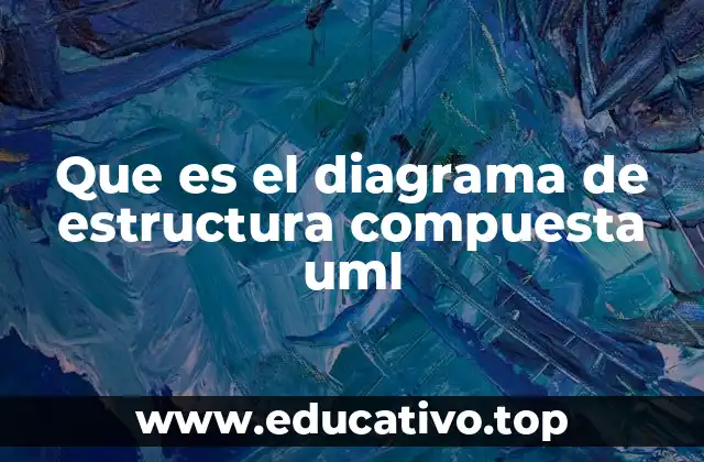 Que es el diagrama de estructura compuesta uml