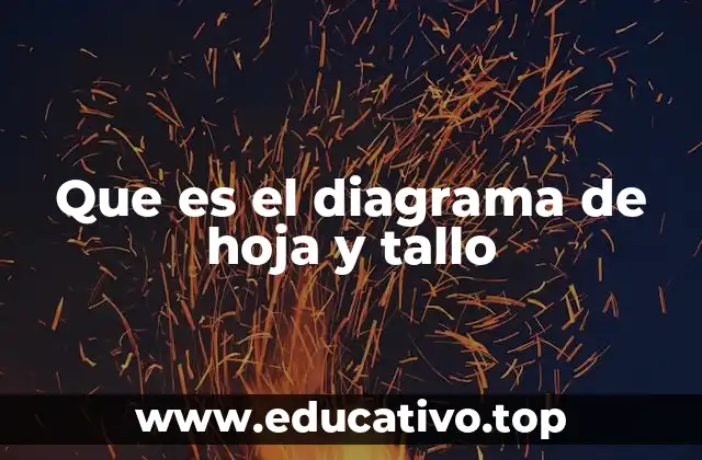 Que es el diagrama de hoja y tallo