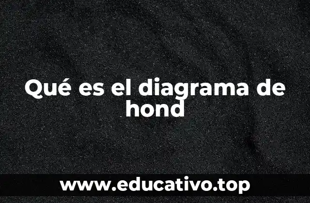 Qué es el diagrama de hond
