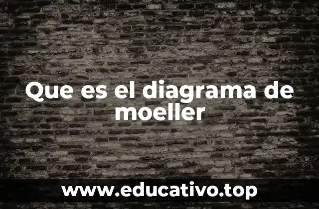 La importancia del diagrama en la estructura electrónica