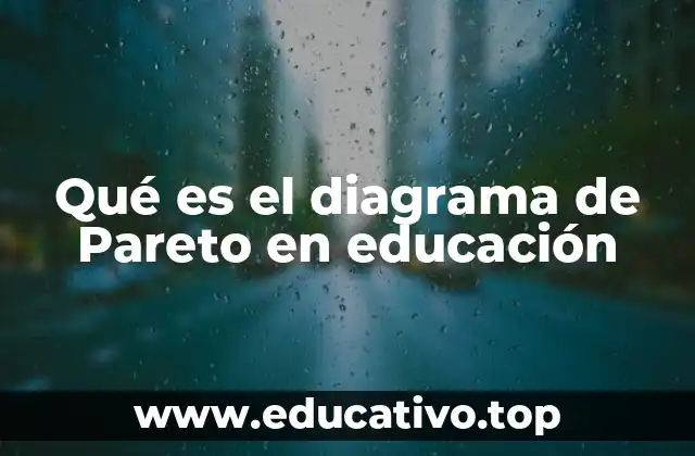 Qué es el diagrama de Pareto en educación