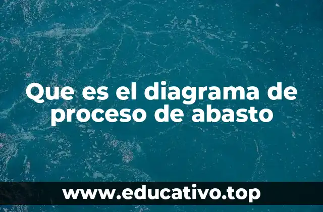 Que es el diagrama de proceso de abasto