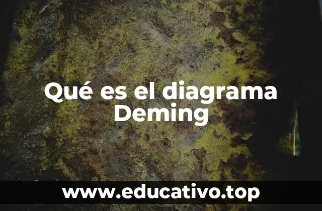 Una visión integral de la mejora continua