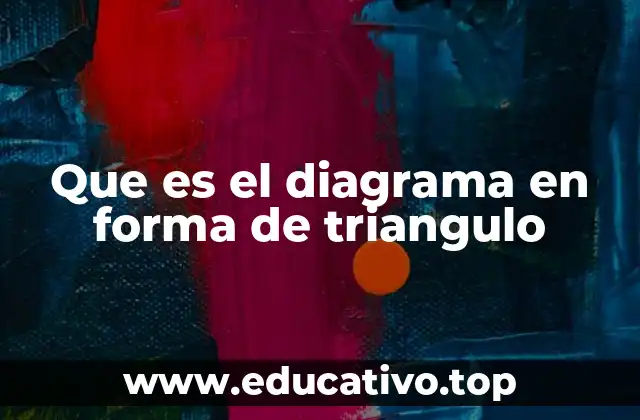 Que es el diagrama en forma de triangulo