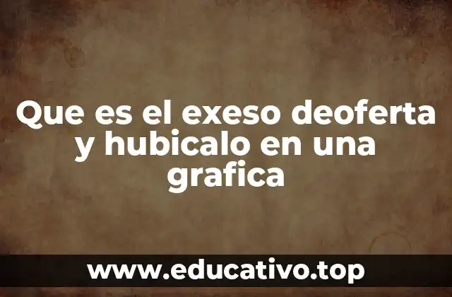 Que es el exeso deoferta y hubicalo en una grafica