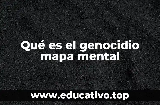Qué es el genocidio mapa mental