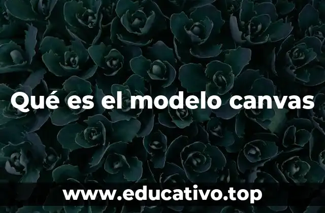 Qué es el modelo canvas