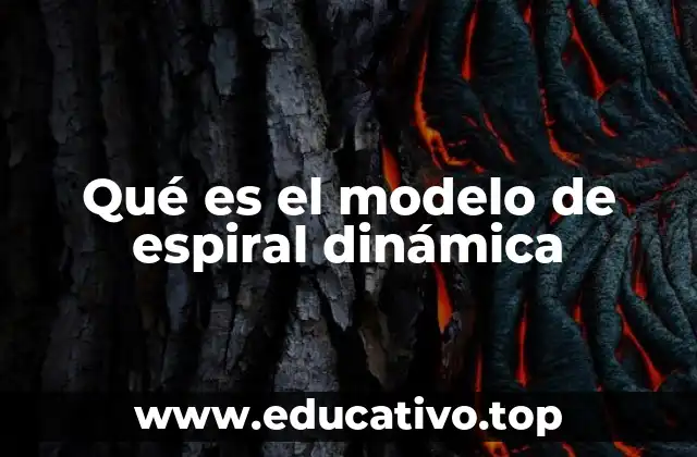 Qué es el modelo de espiral dinámica