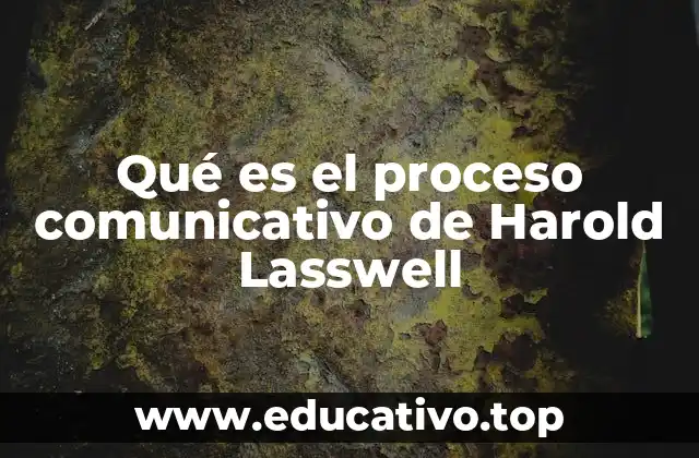 La importancia de comprender los componentes del proceso comunicativo