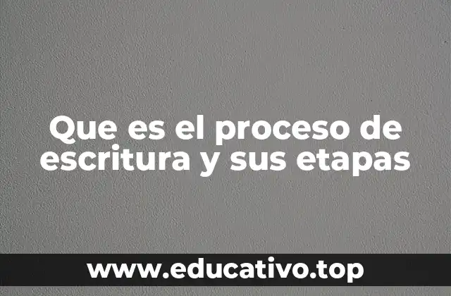La importancia de estructurar el proceso creativo