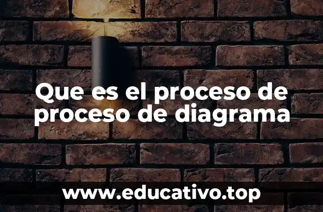 Que es el proceso de proceso de diagrama