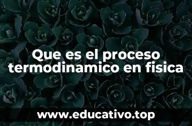 El funcionamiento del sistema termodinámico