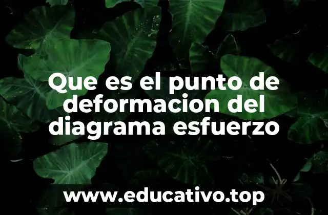 Que es el punto de deformacion del diagrama esfuerzo