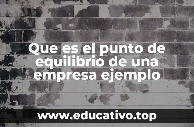 Que es el punto de equilibrio de una empresa ejemplo
