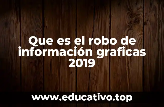 Que es el robo de información graficas 2019