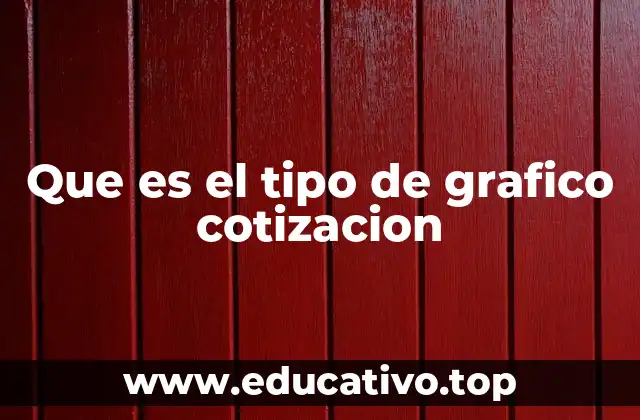 Que es el tipo de grafico cotizacion