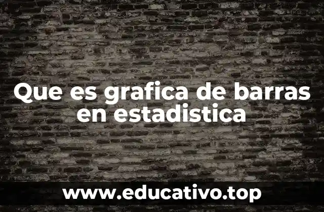 La importancia de las representaciones gráficas en el análisis de datos