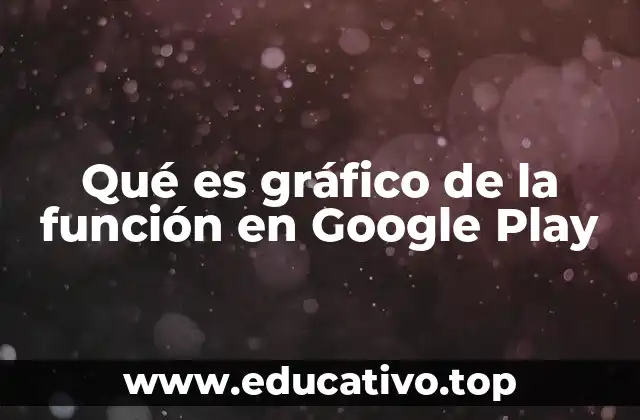 Qué es gráfico de la función en Google Play