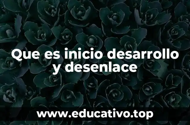 Que es inicio desarrollo y desenlace