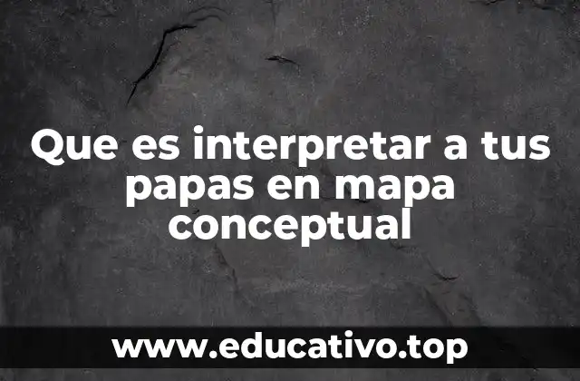 Que es interpretar a tus papas en mapa conceptual