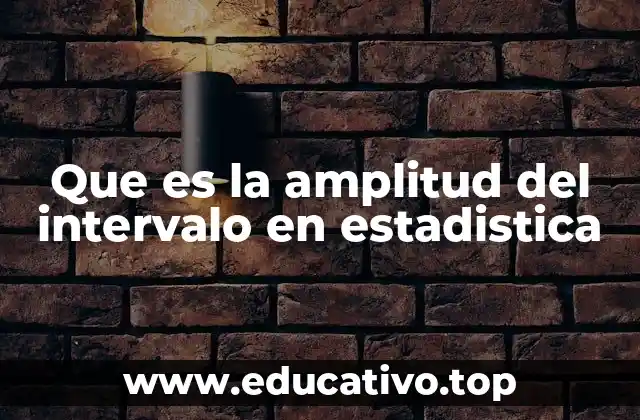 La importancia de la amplitud en la organización de datos estadísticos