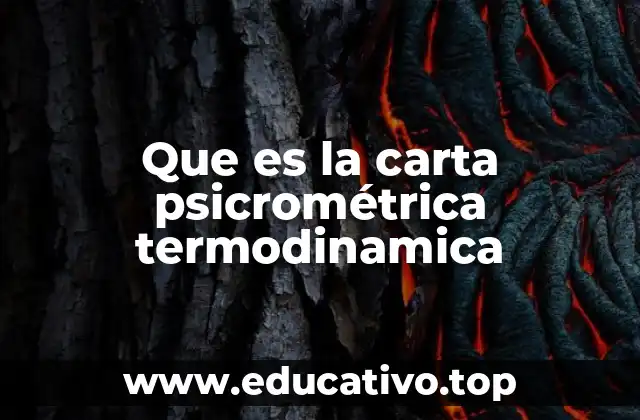 Que es la carta psicrométrica termodinamica