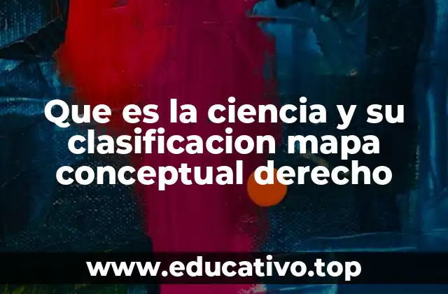 Que es la ciencia y su clasificacion mapa conceptual derecho