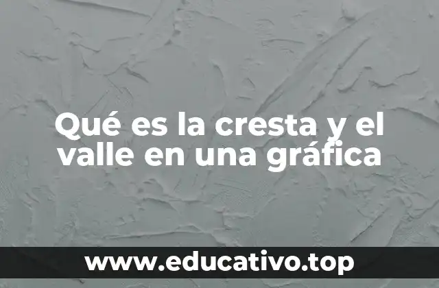 Qué es la cresta y el valle en una gráfica